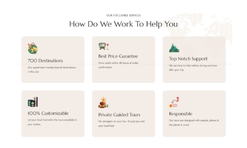 <em>Highlight your expertise</em> with a professional Services page.